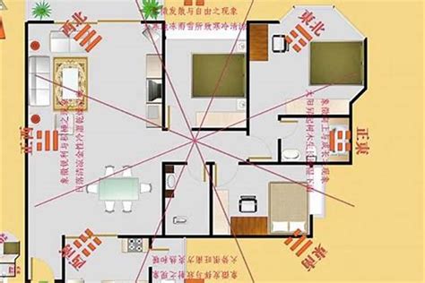 如何看住家方位|【住宅方位怎麼看】別再迷茫！一看就懂的住宅方位鑑。